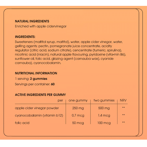 Novislim Inhaltsstoffe